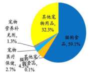 灵璧县梵以服装店