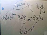 灵璧县梵以服装店